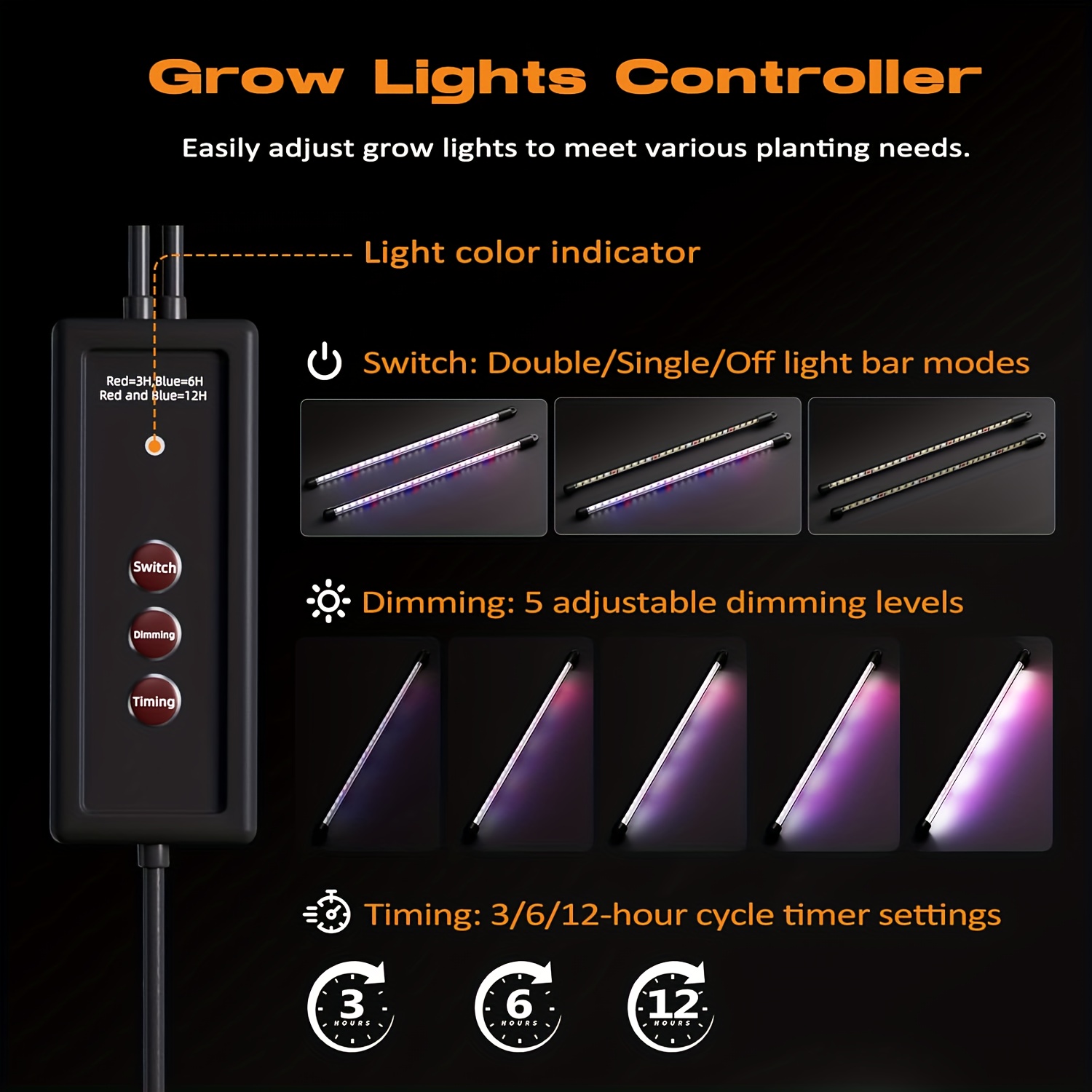 60-Cell Self-Watering Seedling - Humidity Dome Kit recension och pris